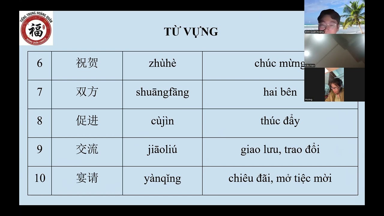 BÀI 20: 商务接待与餐桌文化 TIẾP KHÁCH THƯƠNG MẠI VÀ VĂN HÓA BÀN TIỆC P1