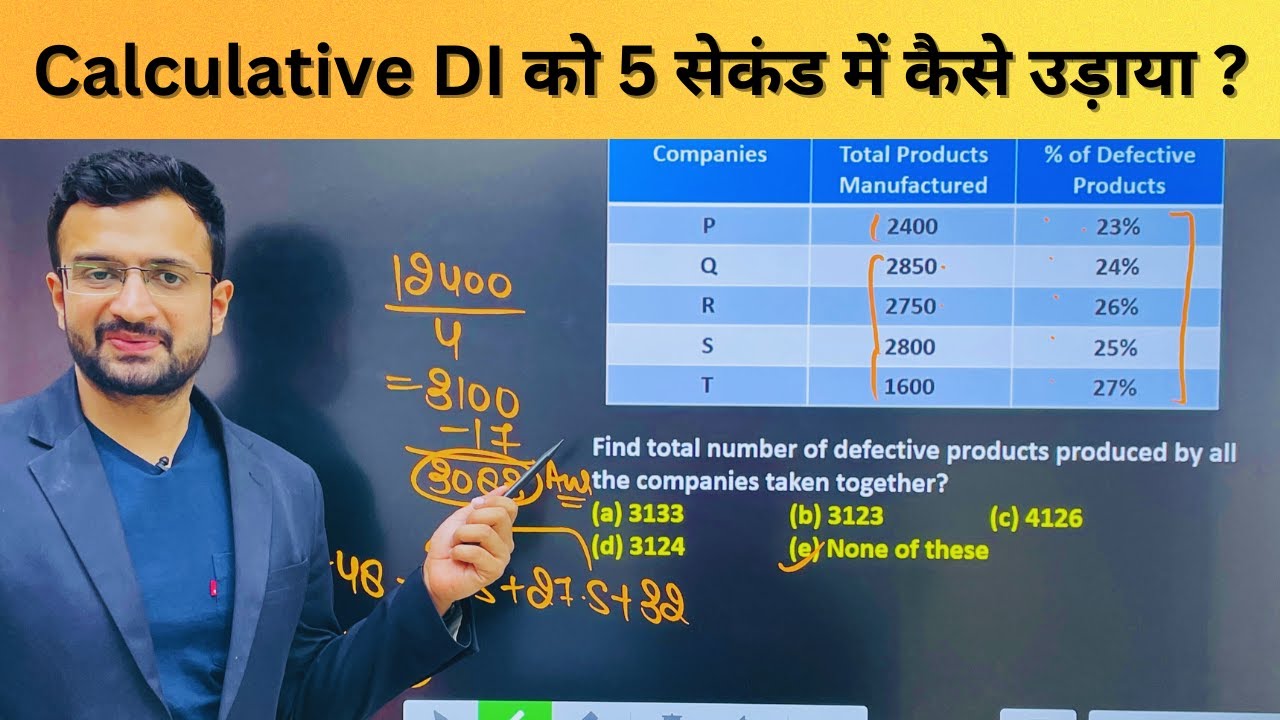 Calculative DI को 5 सेकंड में उड़ा दो ! 😱 DI Trick | Data Interpretation | Maths | Sumit Verma