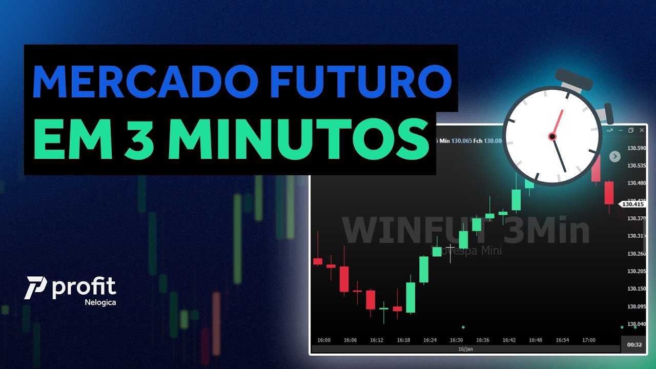 Tudo que voc&ecirc; precisa saber para operar o Mini Indice