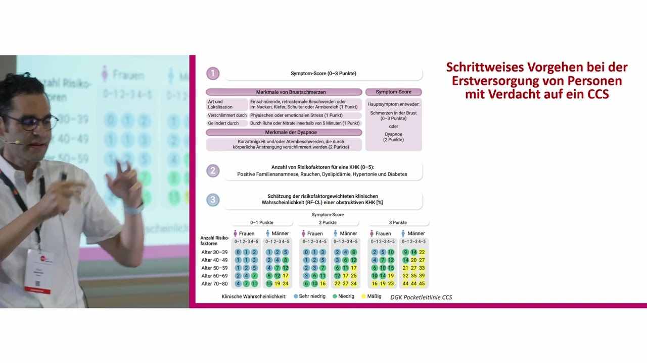 medArt 2025 | Donnerstag | 01 Chronisches Koronarsyndrom | F. Mahfoud