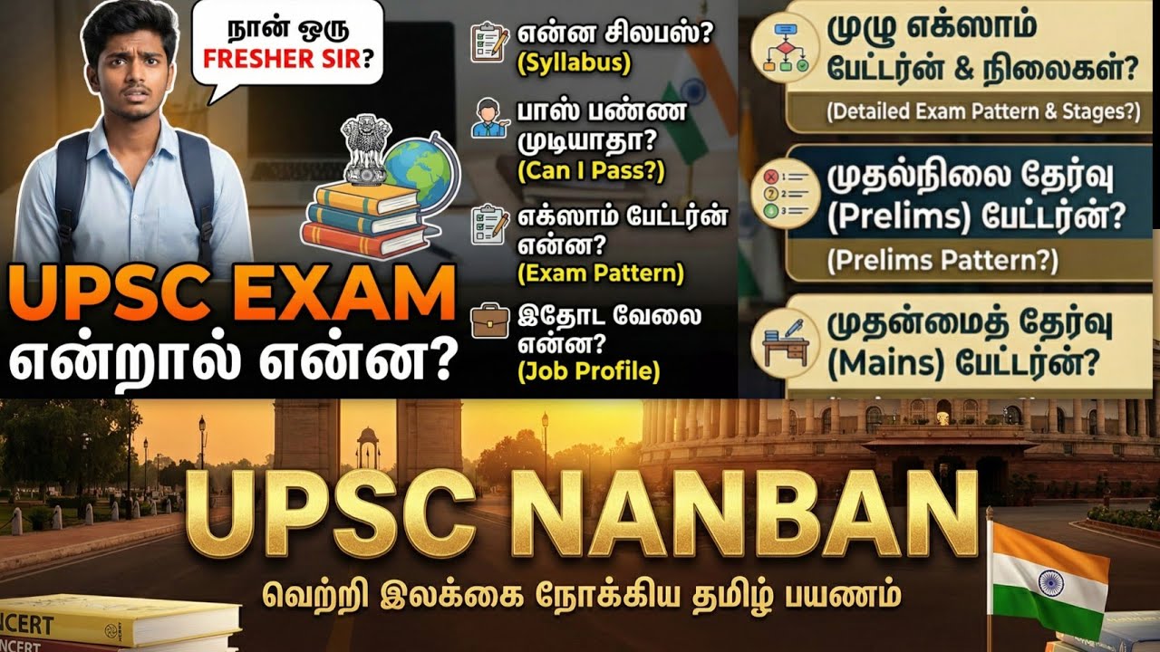 நான் Fresher...இப்போதான் காலேஜ் முடிச்சேன்..IAS ஆக என்ன வழி?UPSC ஆரம்பிக்கிறீங்களா? தெரிஞ்சுக்கோங்க!