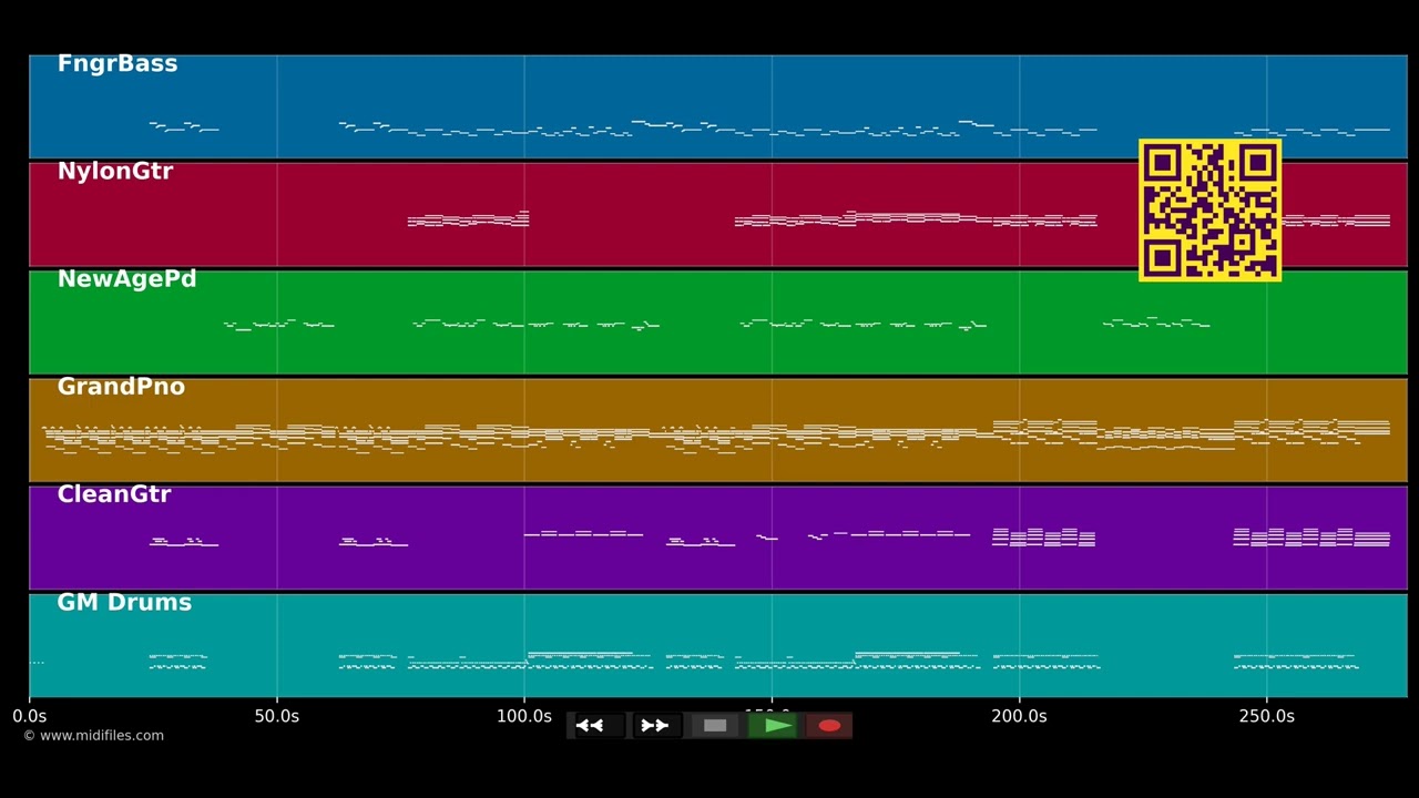 Trouble - Coldplay - (PRO. MIDI demo by MIDIFILES.COM)
