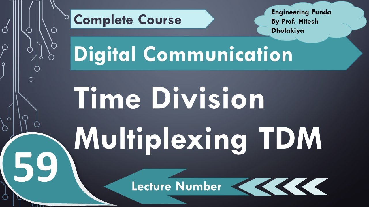 Time Division Multiplexing TDM (Basics, Block Diagram, Working, Waveforms & Advantages) Explained