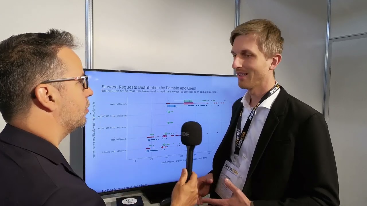 How to Measure CDN Performance with AVEQ's Surfmeter