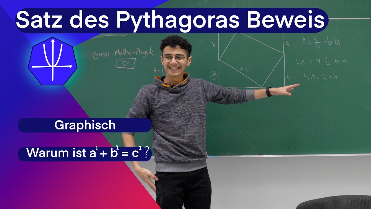 Beweis von Satz des Pythagoras| Easy erklärt