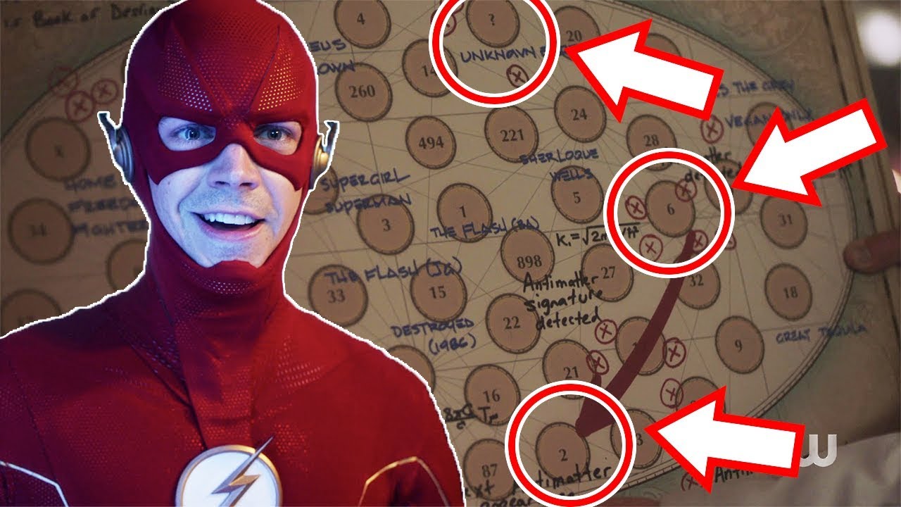 Crisis Multiverse Map Explained! What Earths Die Next? - The Flash Season 6