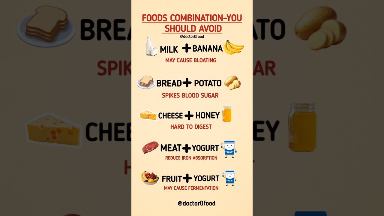 🚫 Foods Combination You Should Avoid | Wrong Food Mixing Effects on Health #healthyeating #diettips