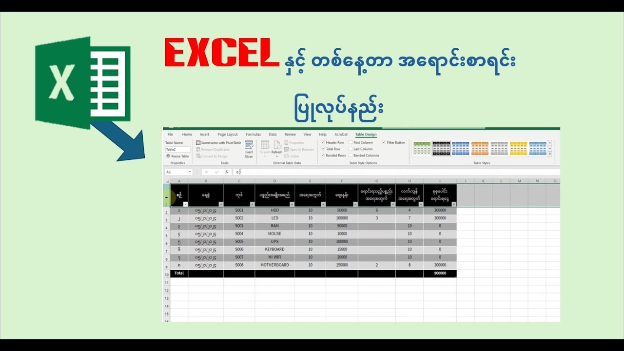 Excel ဖြင့် တစ်နေ့တာ အရောင်းစာရင်း ပြုလုပ်နည်း