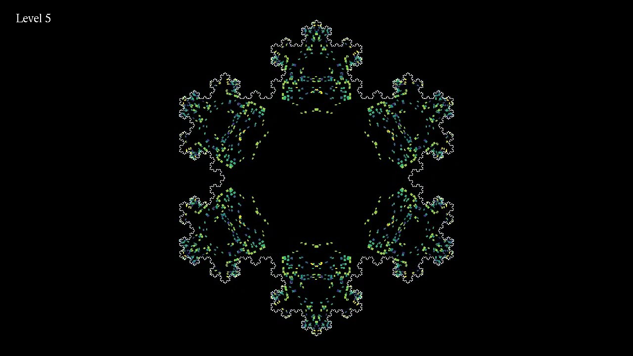 Billiard in a von Koch snowflake fractal
