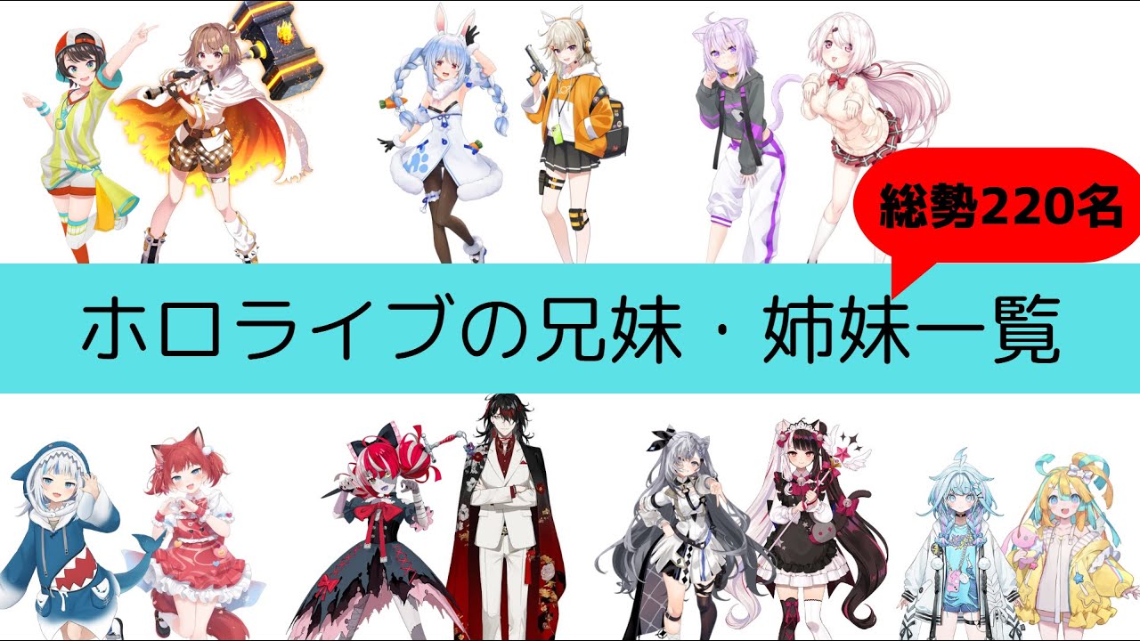 【総勢220名】ホロライブ 兄弟・姉妹一覧