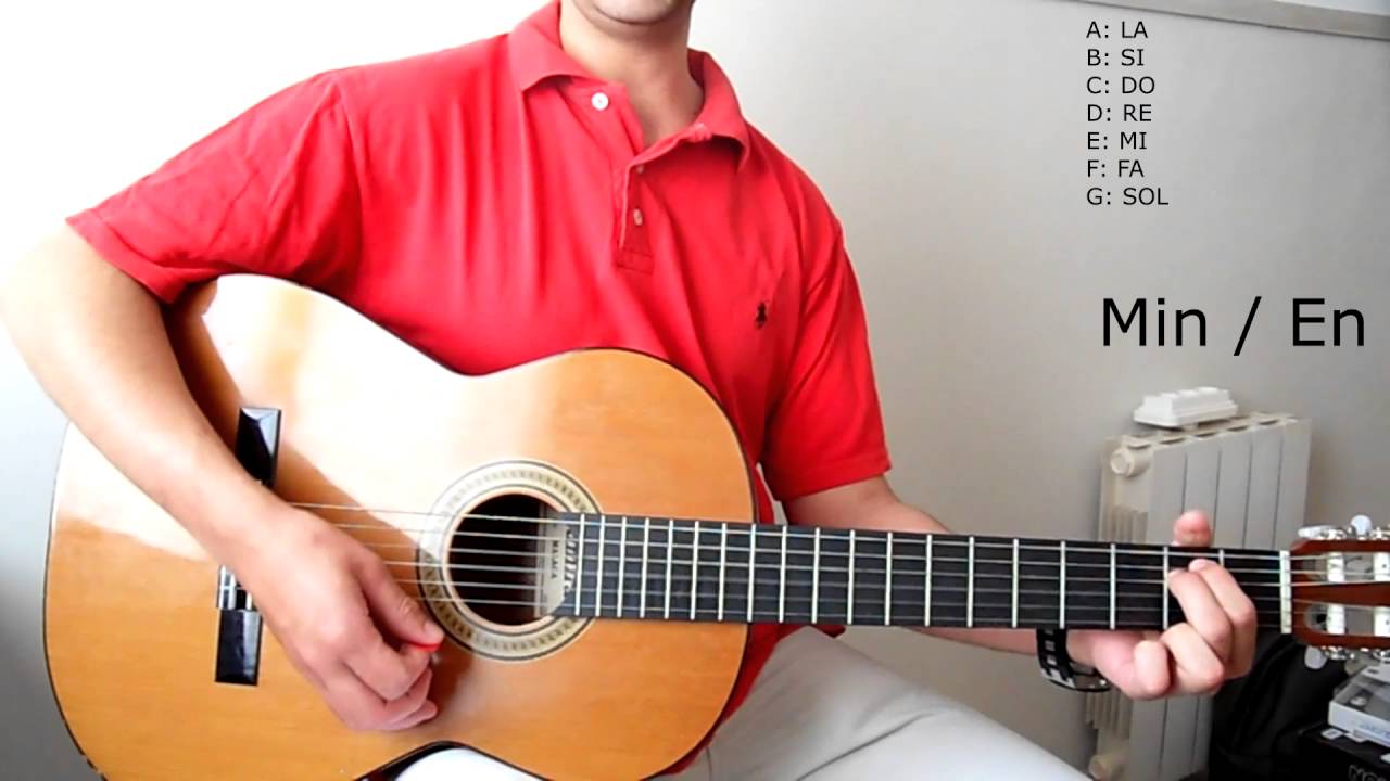 Hombres G - Un par de palabras ( Cover + Acordes Guitarra)