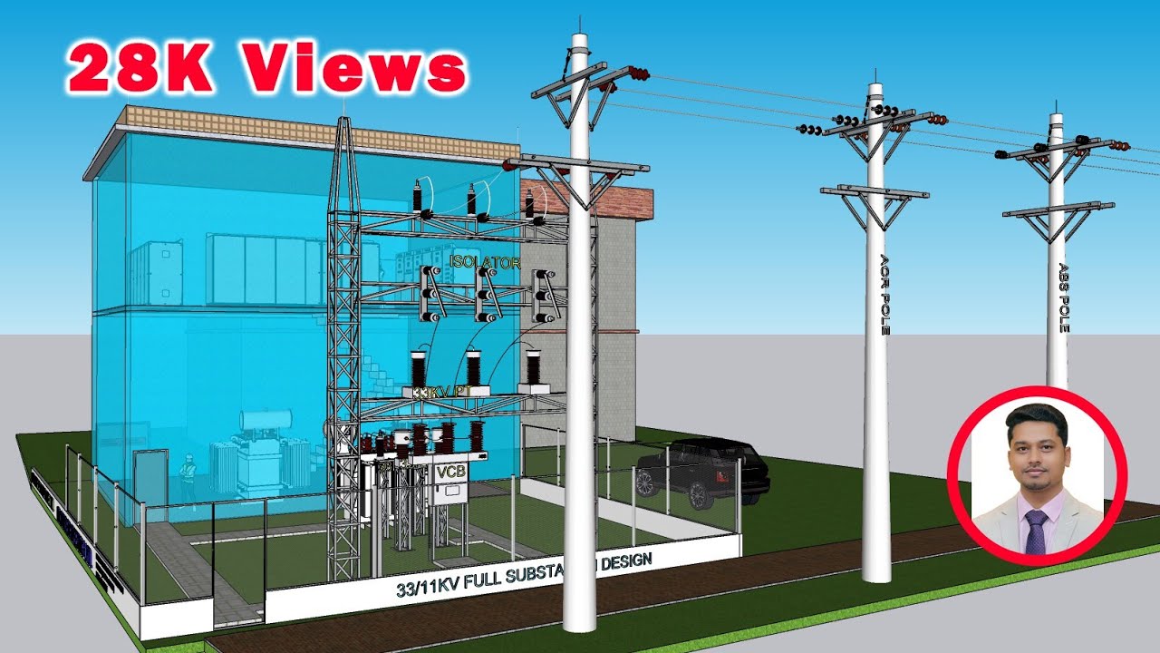 33/11KV & 11/0.415KV Full Subsation 3D Animation Video,