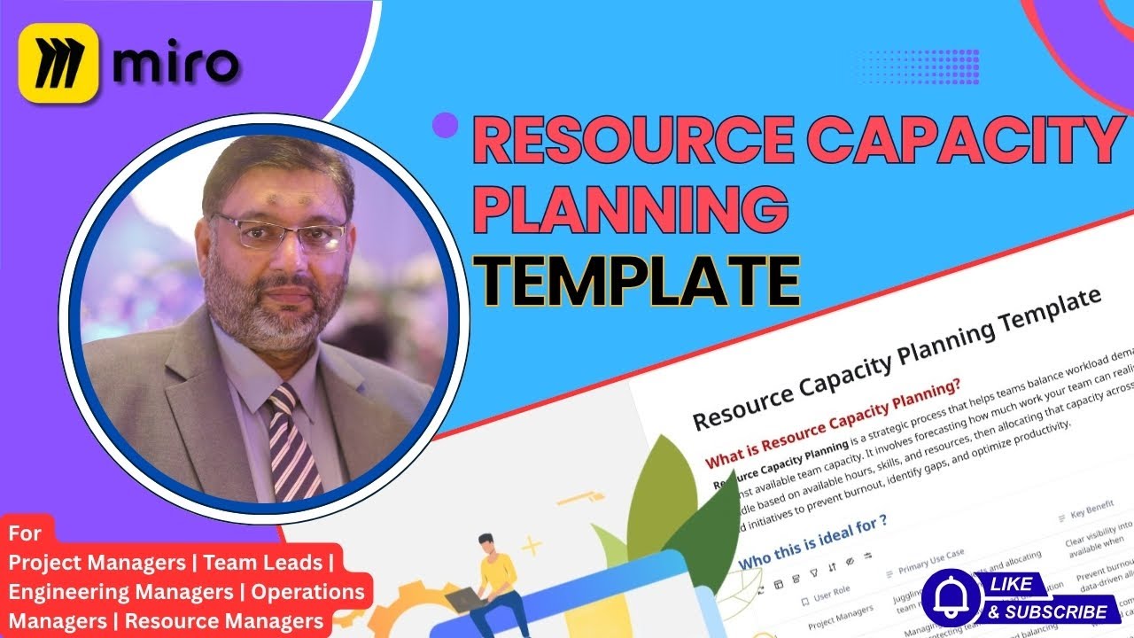 Resource Capacity Planning Template in Miro