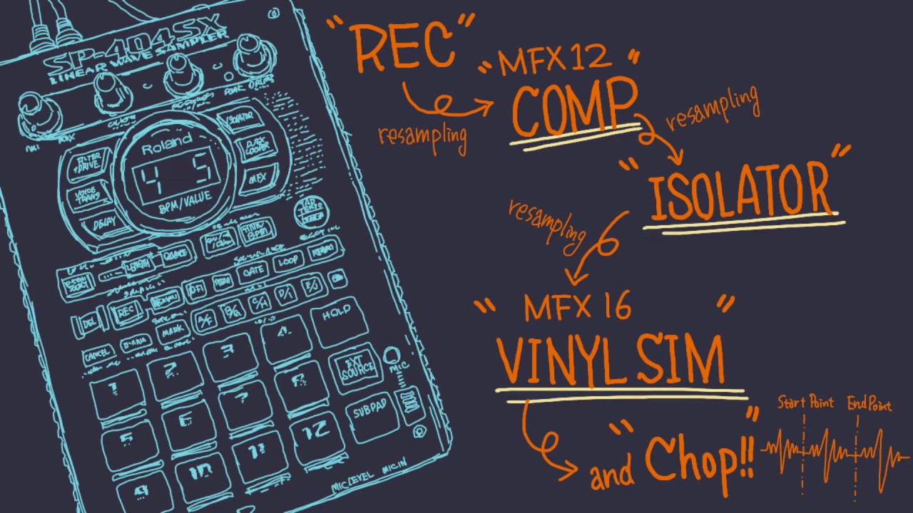 sp 404 sx simple recording #1