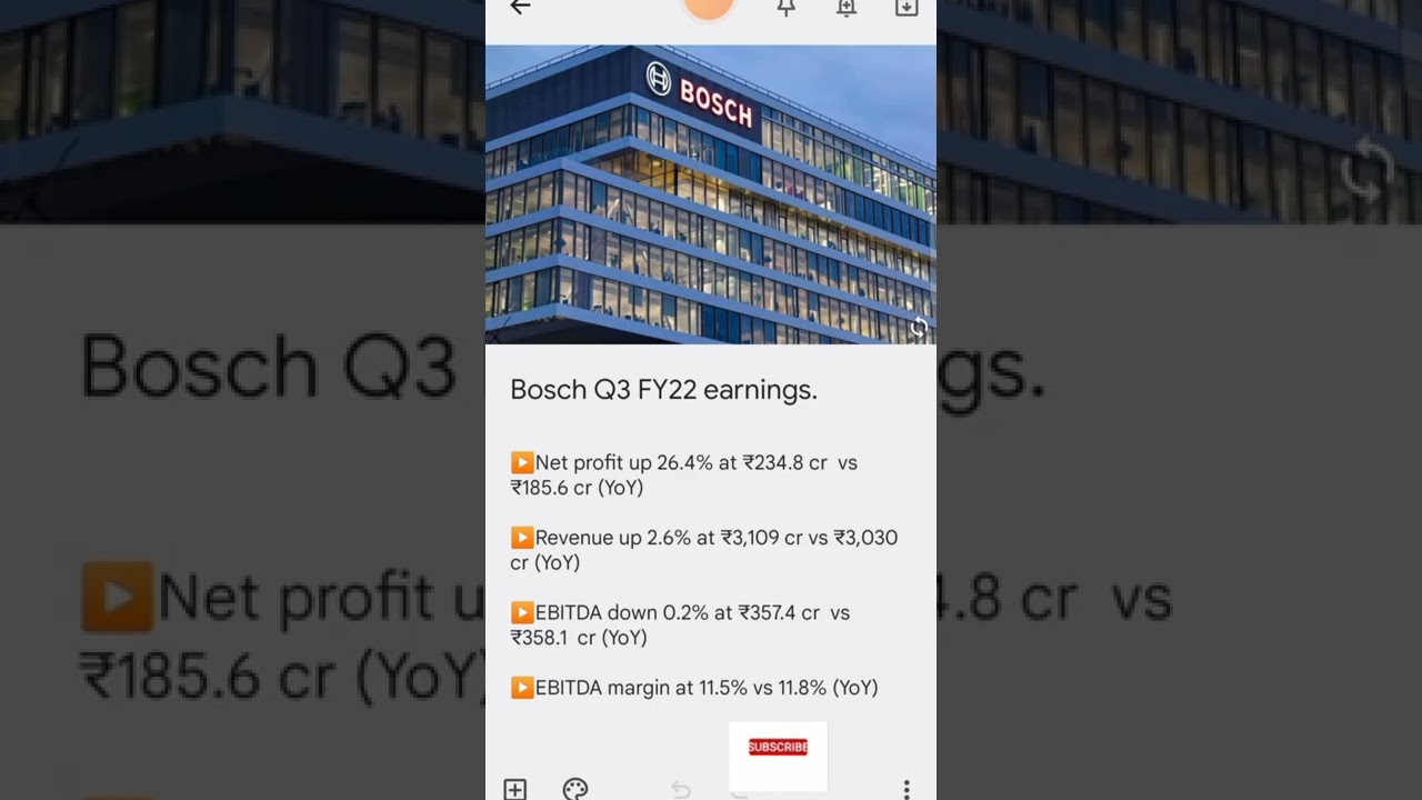 Bosch (Share) Q3 FY22 Earnings/Results.