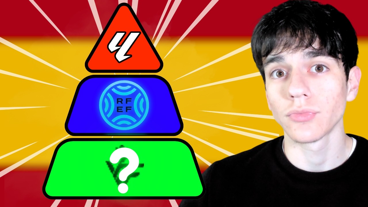 Toda la ESTRUCTURA del Fútbol Español Explicada