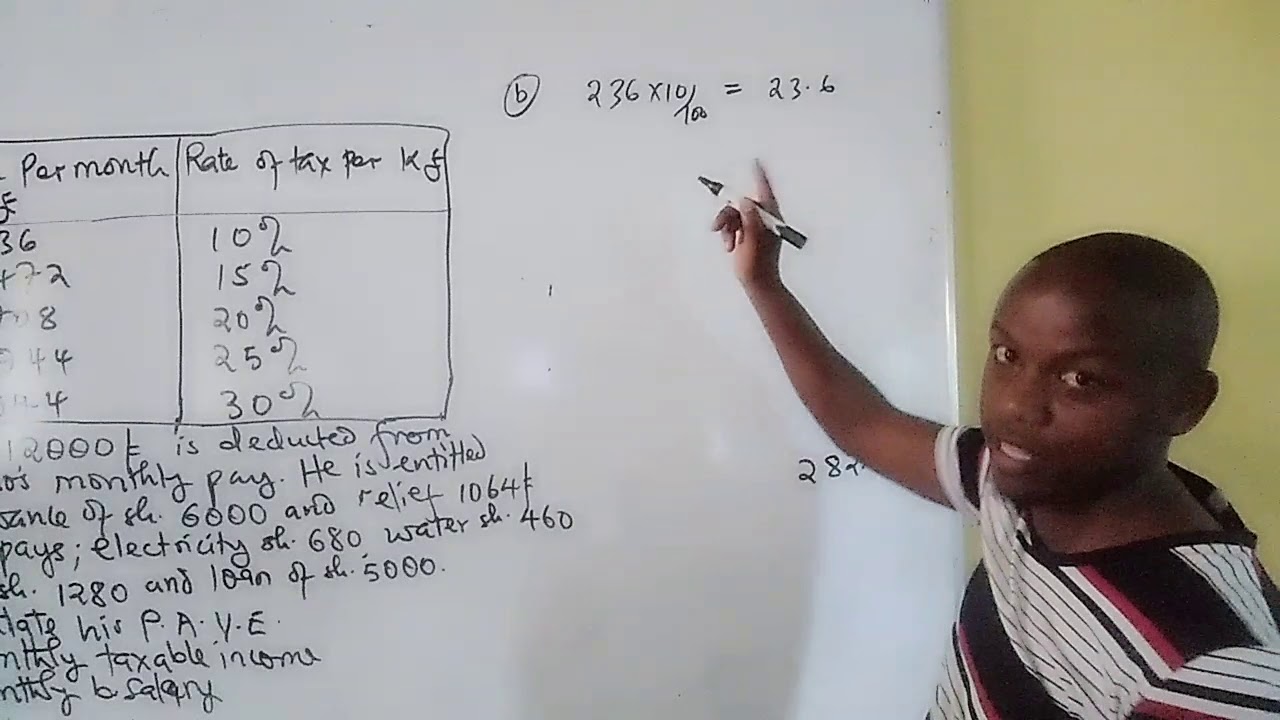 BACK TAXATION INCOME TAX by SirKatum. mpesa 0704153366 Boniface Katumuta