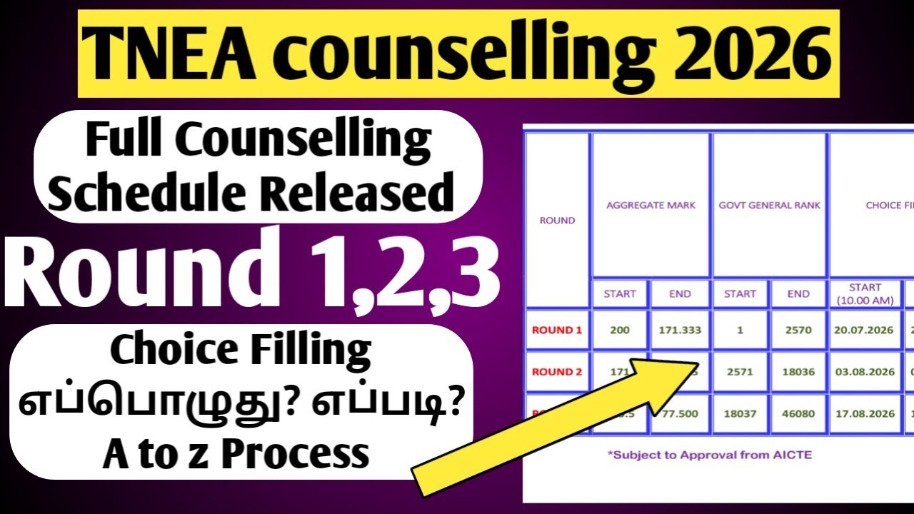 TNEA 2026 Official Counselling Dates Released | Round 1, 2, 3 Complete Analysis | Vincent Info
