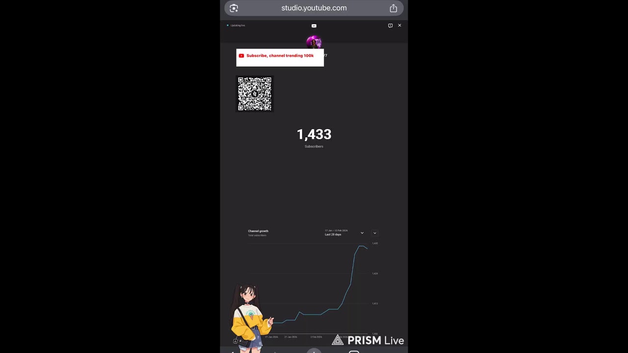100k subscribers🎧📉