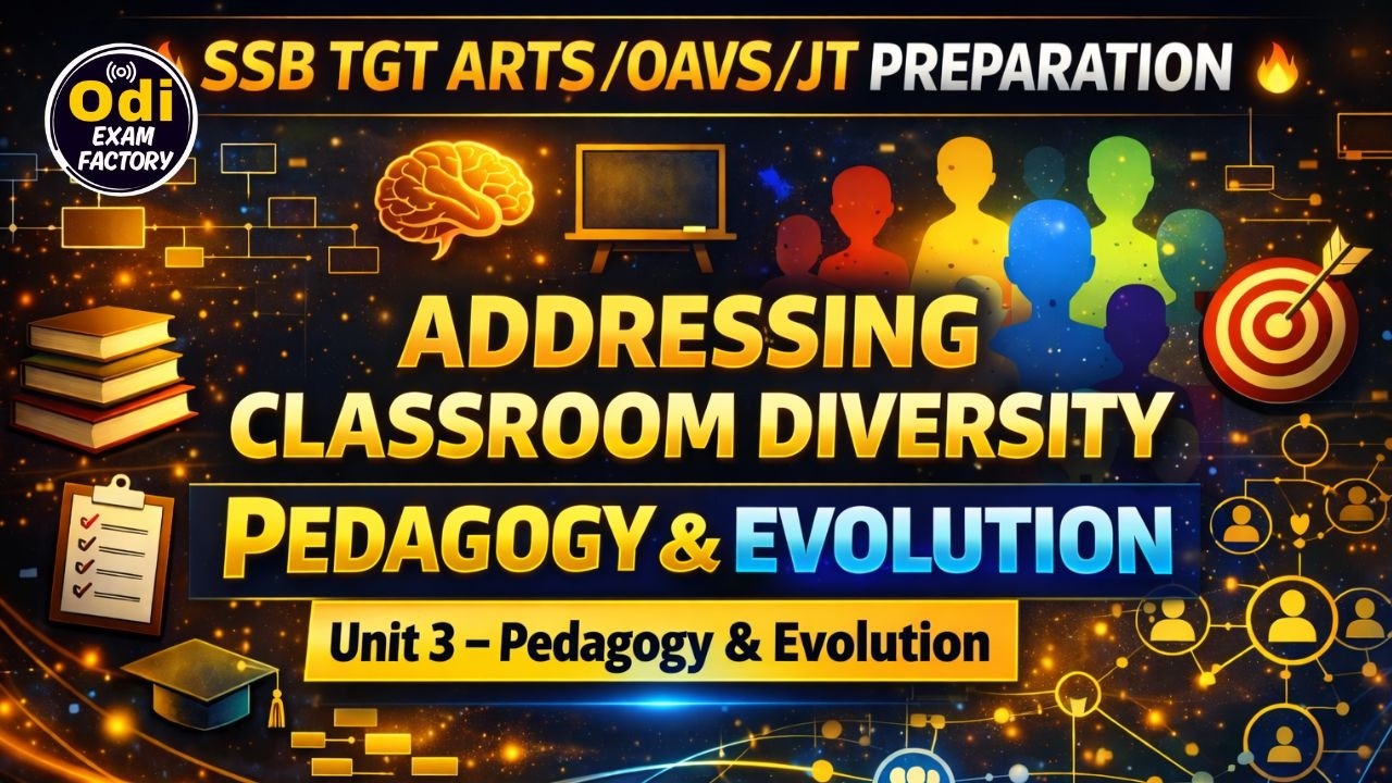 ADDRESING CLASSROOM DIVERSITY (UNIT - 3)  (CDP) #jt #osstet #ssb #ltr#rht #oavs #otet