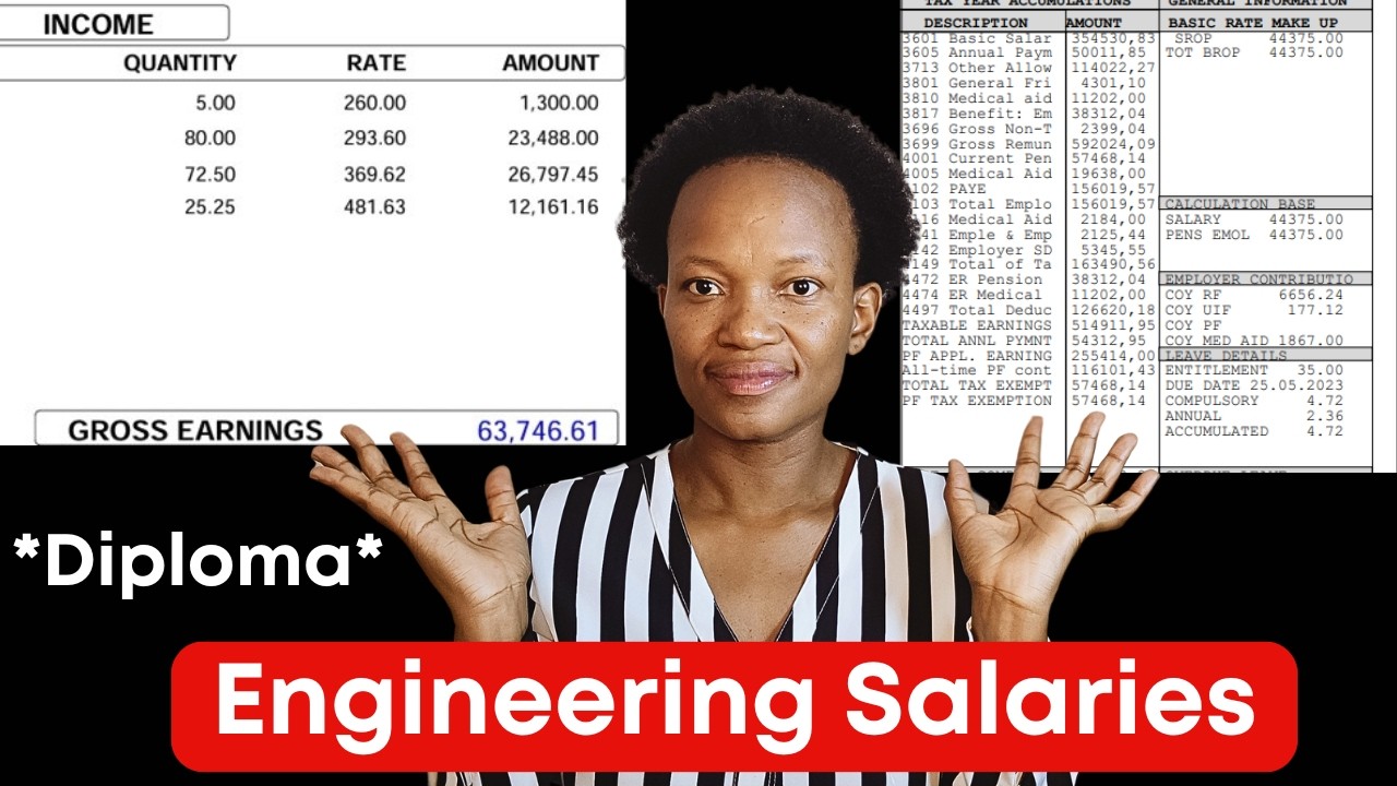 Is A Diploma In Engineering Worth It In South Africa? Engineering Salaries Revealed