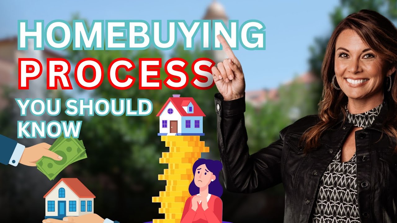 Pueblo Colorado: Home Buying Process Explained Step by Step | Pueblo Colorado
