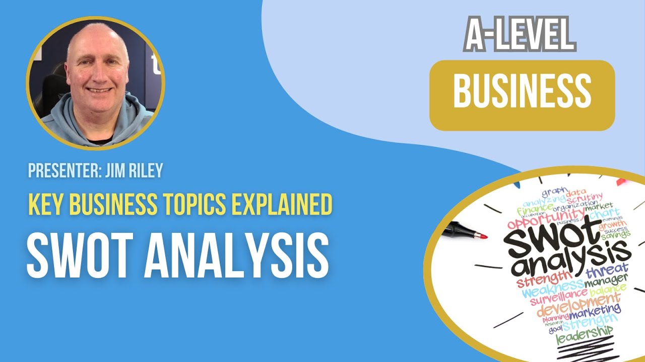 SWOT Analysis