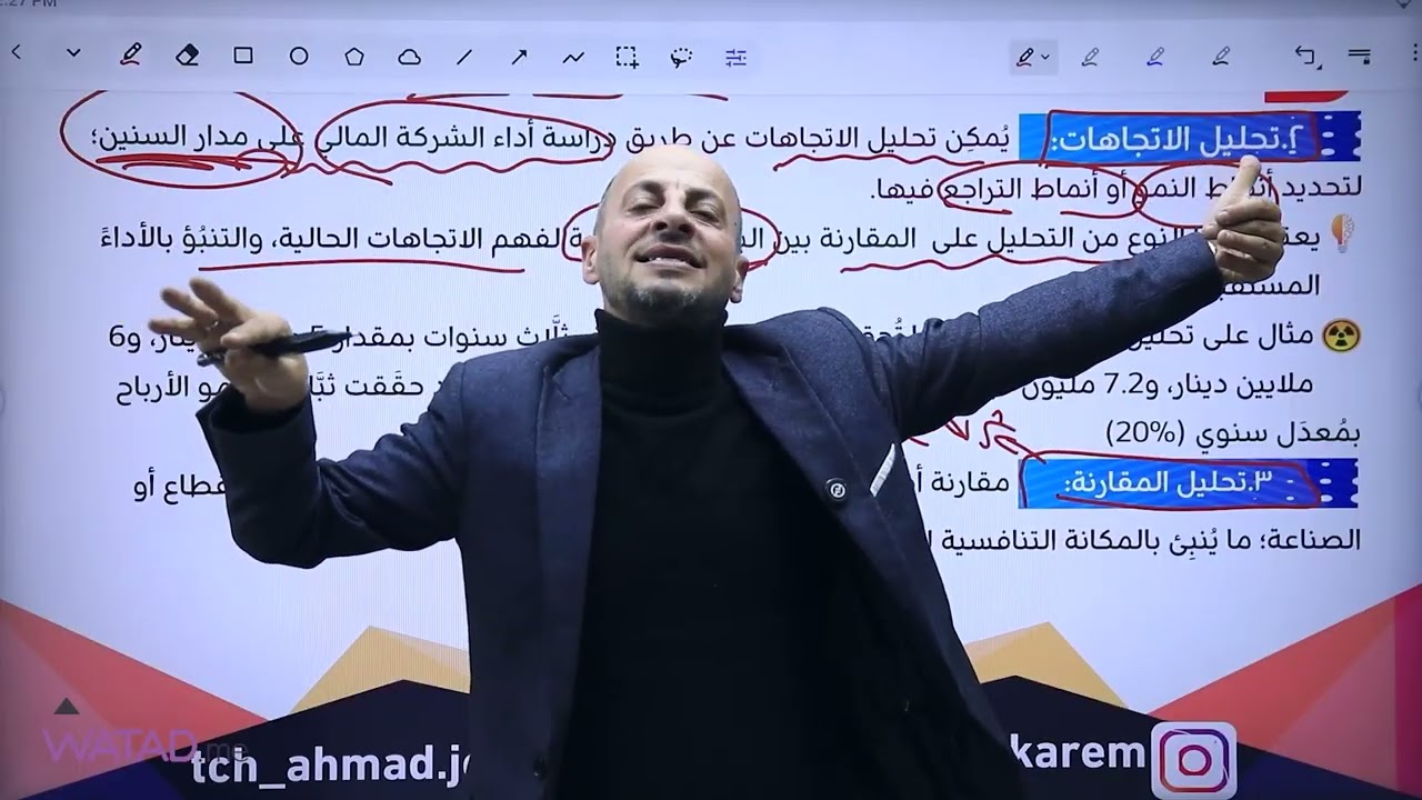 مكثف الوحده الثالثه تحليل القوائم الماليه