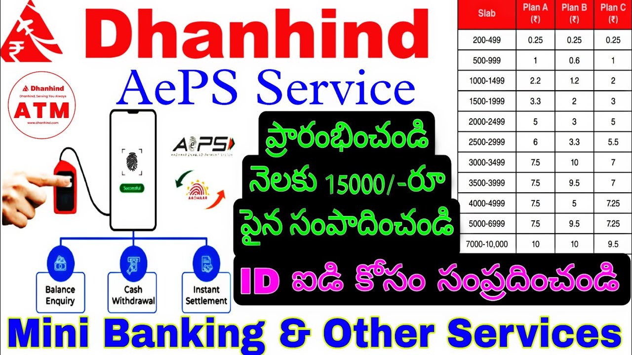 Aadhar Mini ATM best AePS Service best Commission Mini banking service BBPS bill payments mobile&DTH