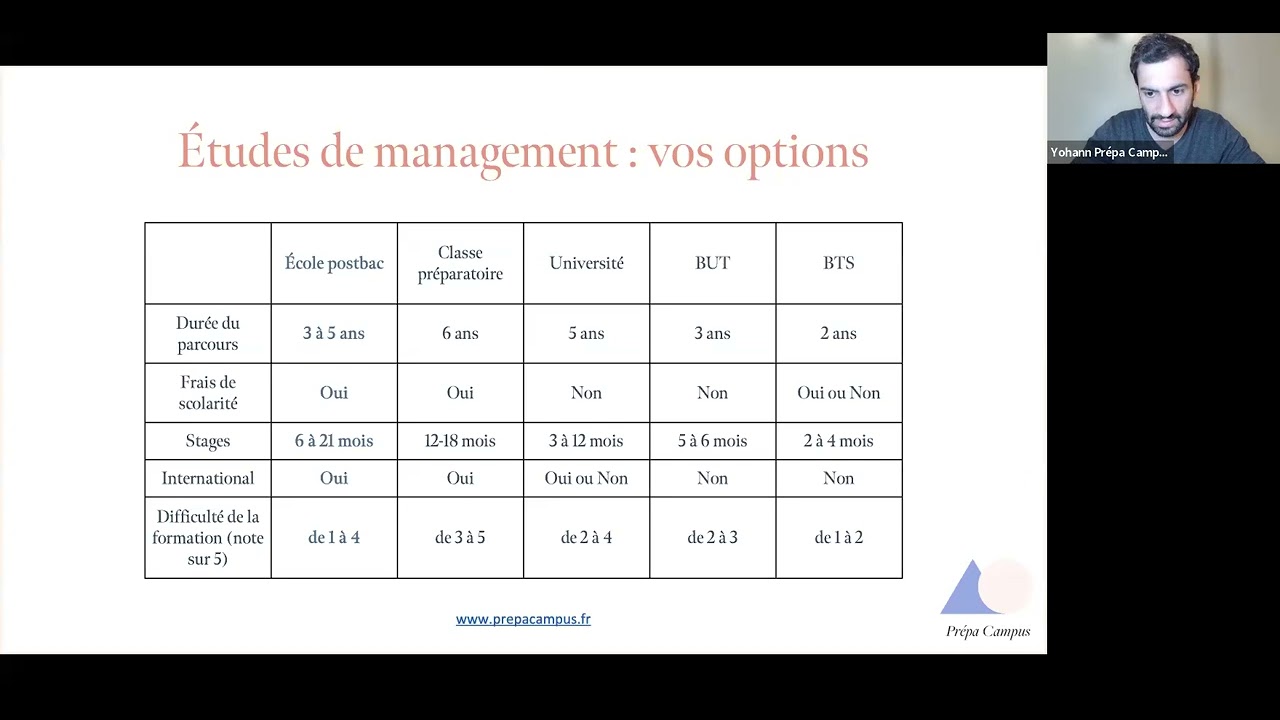 Conférence ACCÈS / SÉSAME - 6 novembre 2025