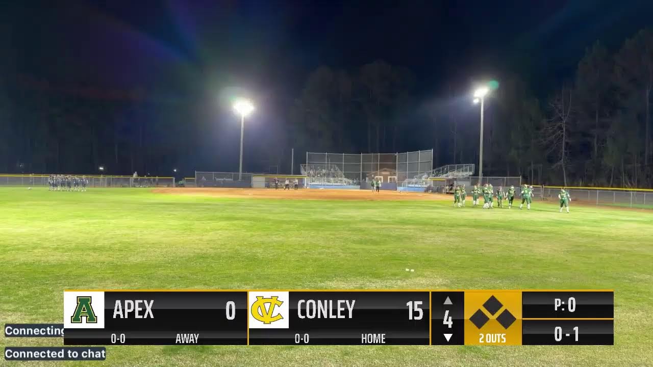 DHC Softball vs Apex