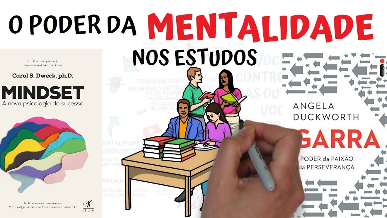 Mentalidade de Crescimento nos Estudos