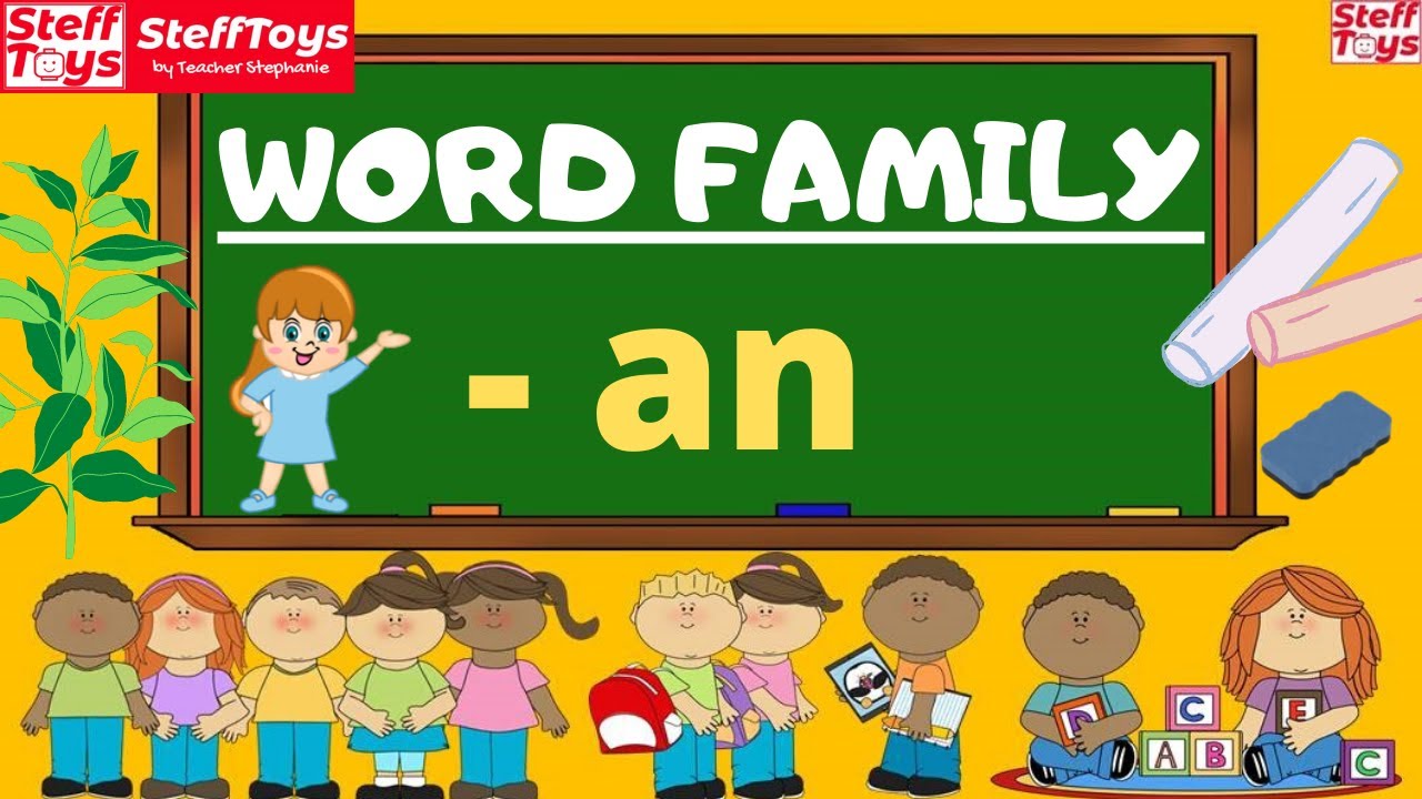Word Family - an | How to Teach Phonics