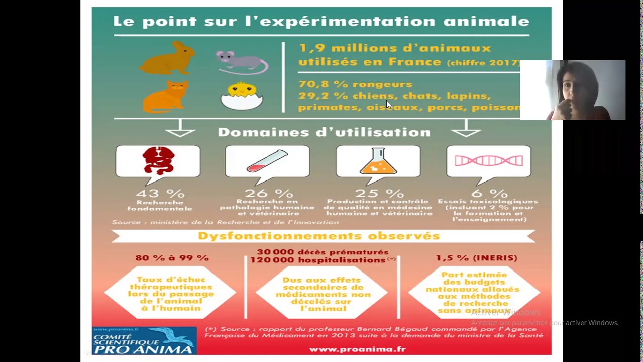 MODULE PHARMACIE COURS N°3 ORIGINES DES MÉDICAMENTS