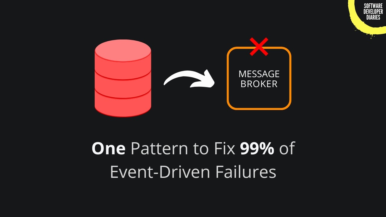 The Outbox Pattern is seriously underrated...