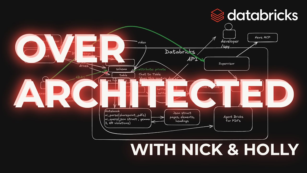 Over Architected with Nick & Holly: Databricks updates for August 2025