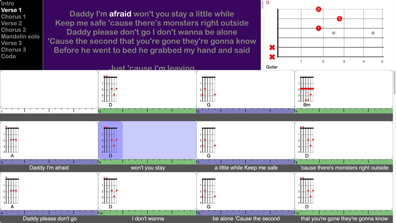 Even Though I'm Leaving - Luke Combs (play-along for guitar)