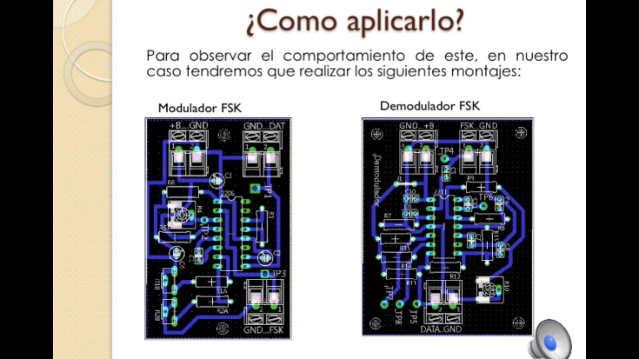 Proyecto final: Modulador y Demodulador FSK
