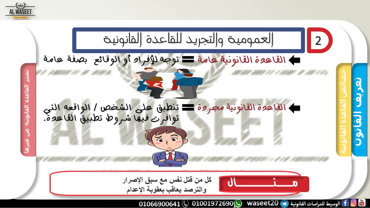 عمومية القاعدة القانونية وتجريدها