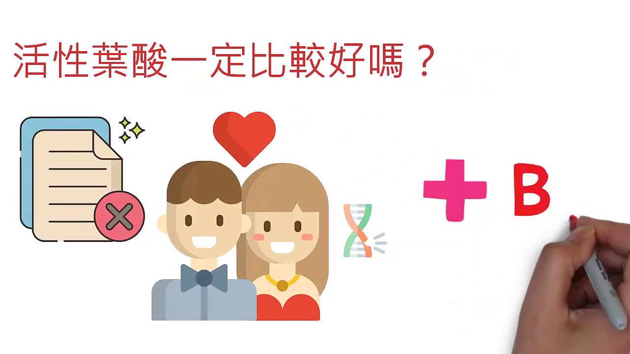 一次簡單搞懂活性葉酸