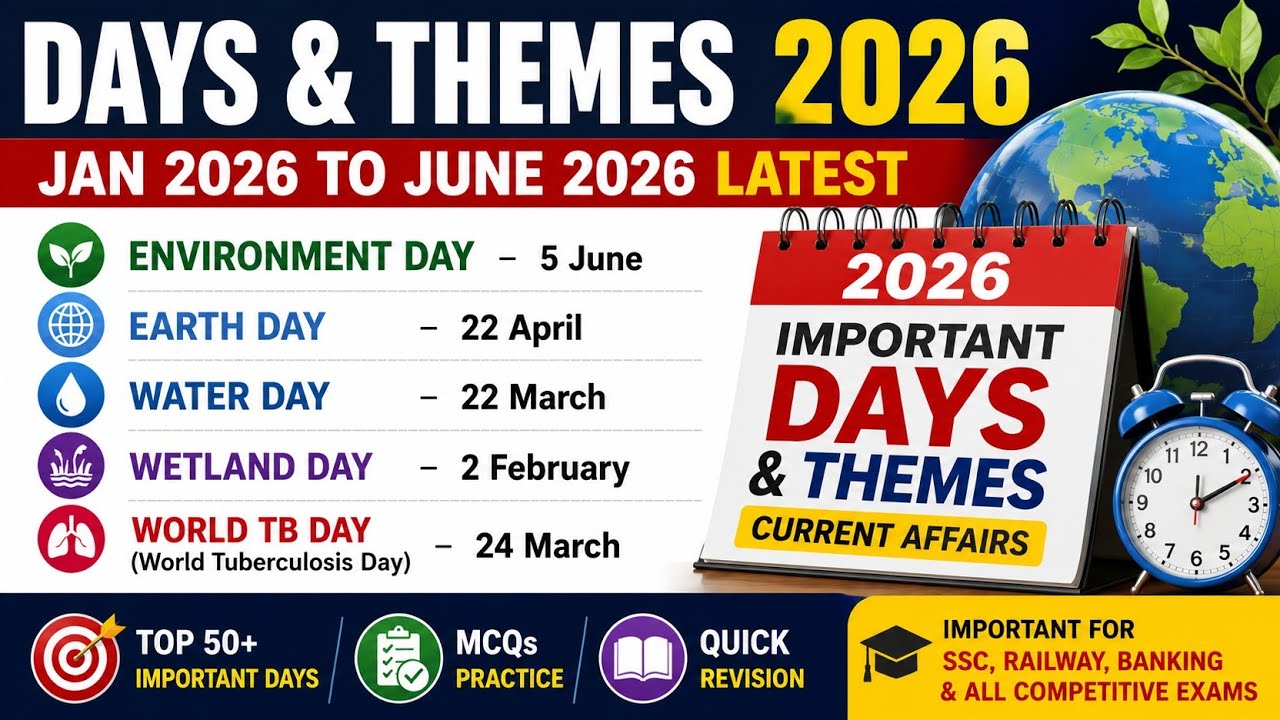 🎯 Important Days and Themes Current Affairs 2026 | Days and Themes 2026 Current Affairs