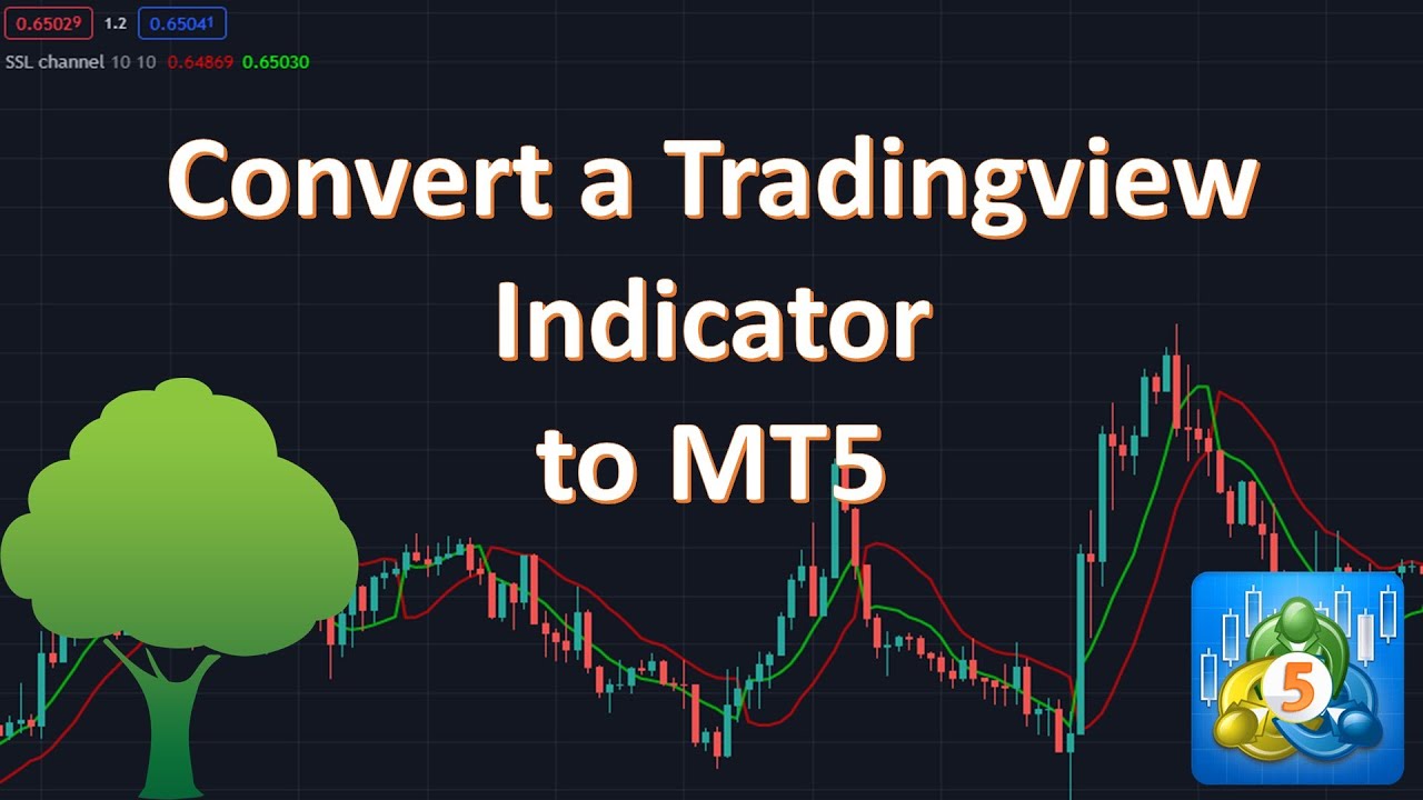 Convert Tradingview to MT5 - SSL Channel