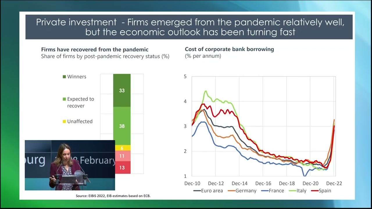 Presentation – EIB Investment Report 2022/2023