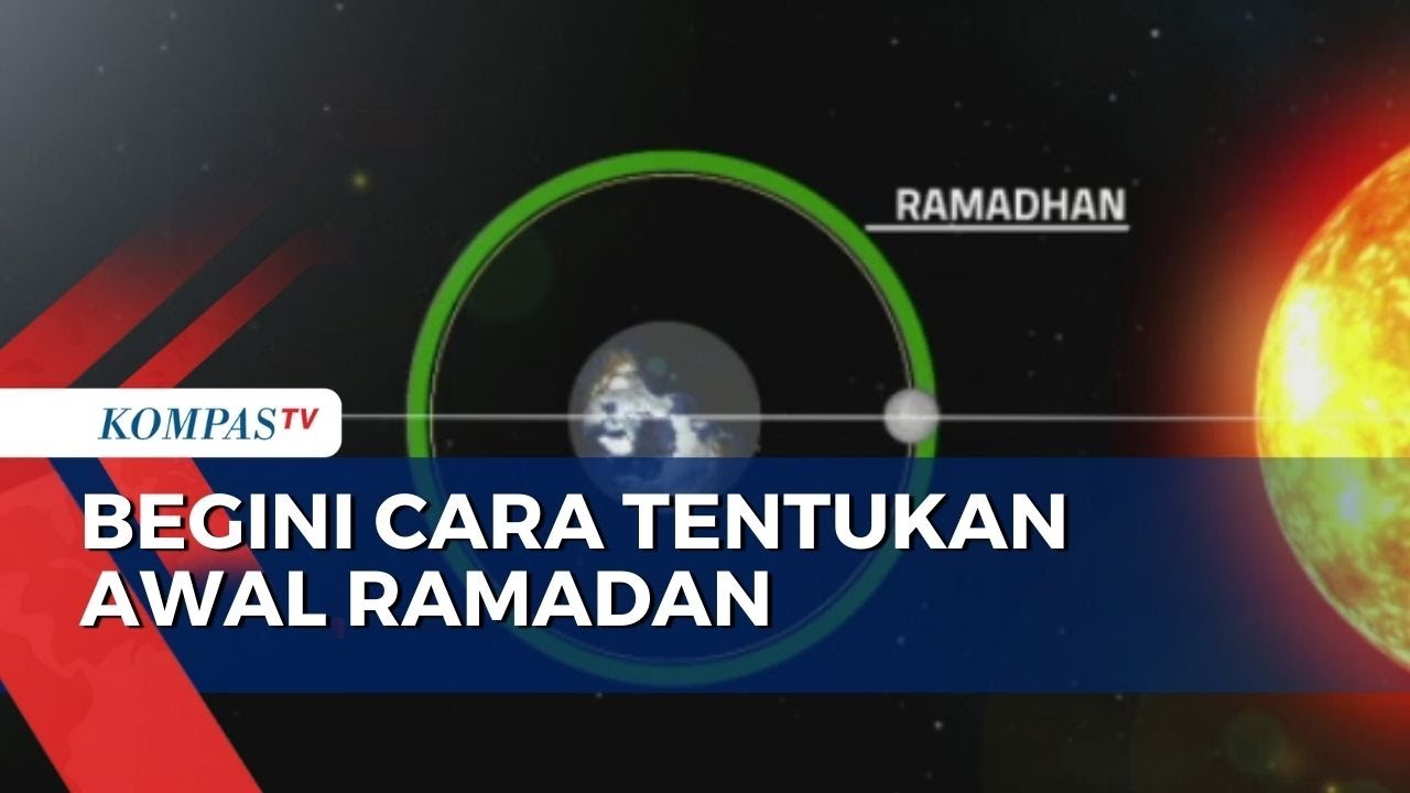 Ketahui, Begini Cara Tentukan Awal Ramadan dengan Hisab dan Rukyat