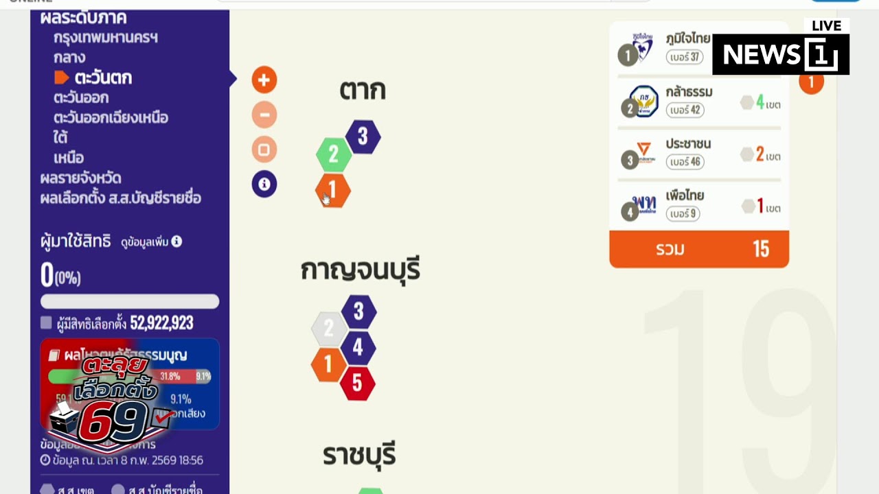 ตะลุยเลือกตั้ง 16.30 - 19.30 น.