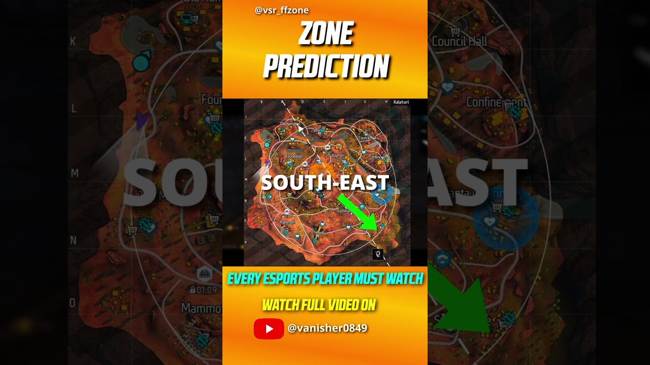 ZONE PREDICTION Secret Trick used by T1 Players in Free Fire