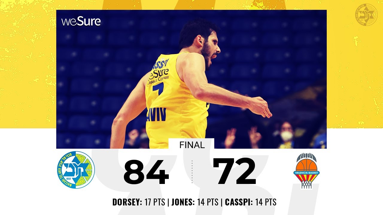 Highlights: Maccabi Playtika Tel Aviv - Valencia 84:72