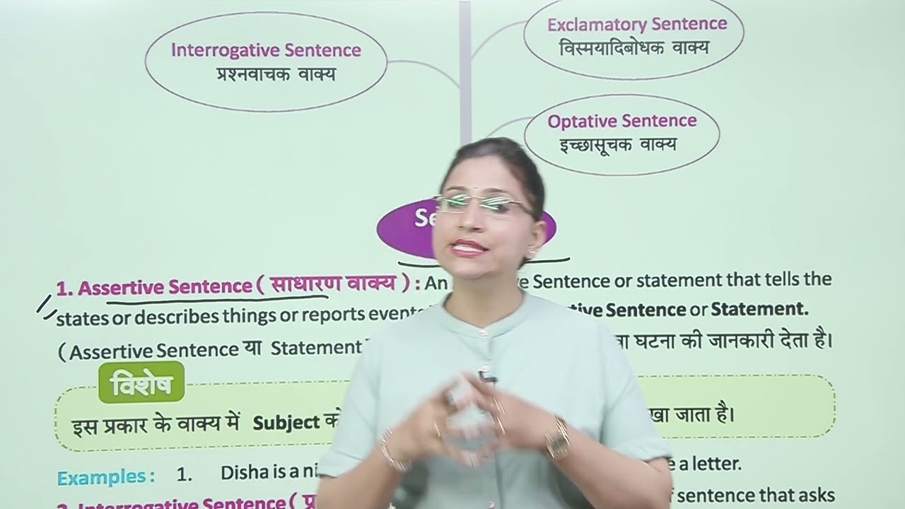 Ch 2 | Sentence |  Modern English Grammar | Class 05 | Unit 1 | Growing Mind | For Children