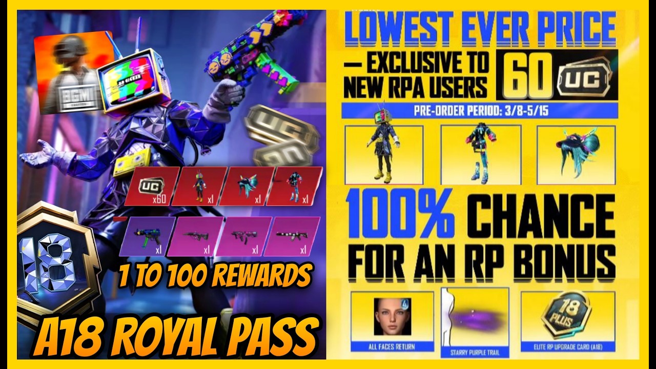 🔥A18 ROYAL PASS IN 60 UC l 1 TO 100 REWARDS - UPGRADE WEAPON AND OUTFITS IN 4.3 UPDATE