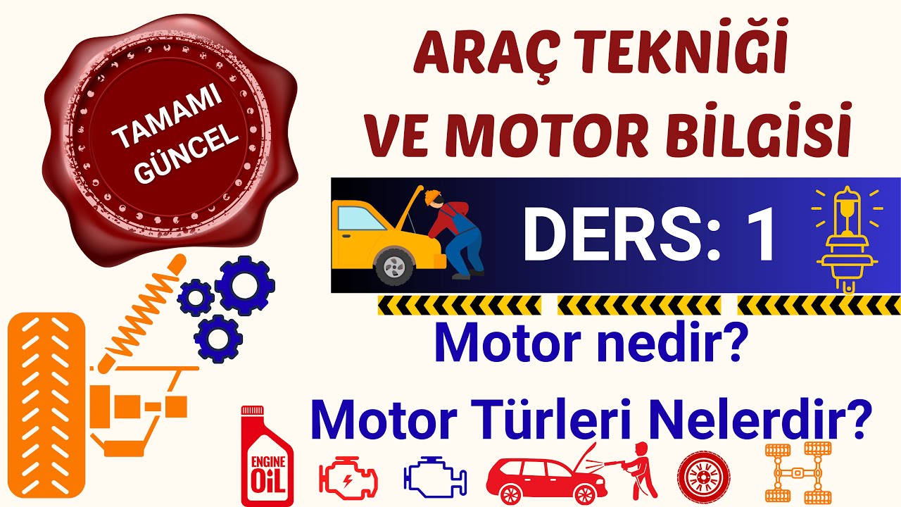 Araç Tekniği ve Motor Dersi 1: Motor nedir ?| | Ehliyet Sınavı Çıkmış Sorular | Konu Anlatımı